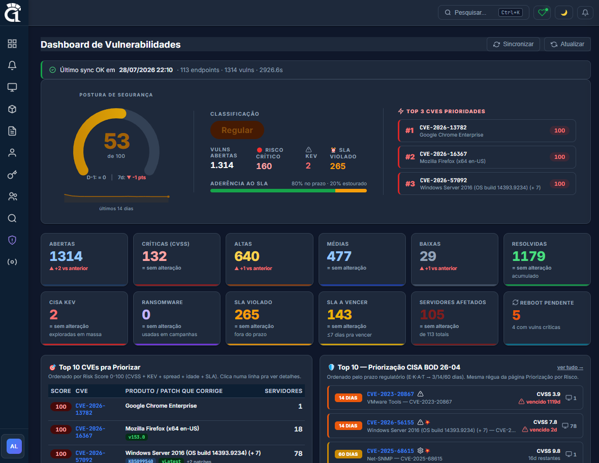Dashboard de Vulnerabilidades do CenturionOne